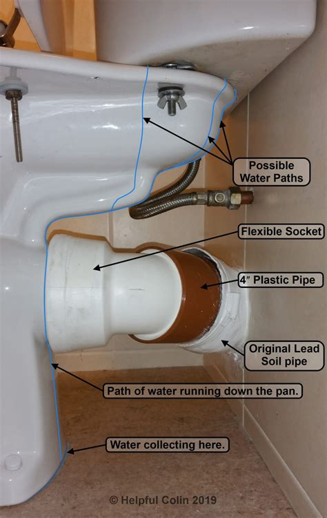 breast pump leaking around flange|Always leaking out of the bottom of my pump 